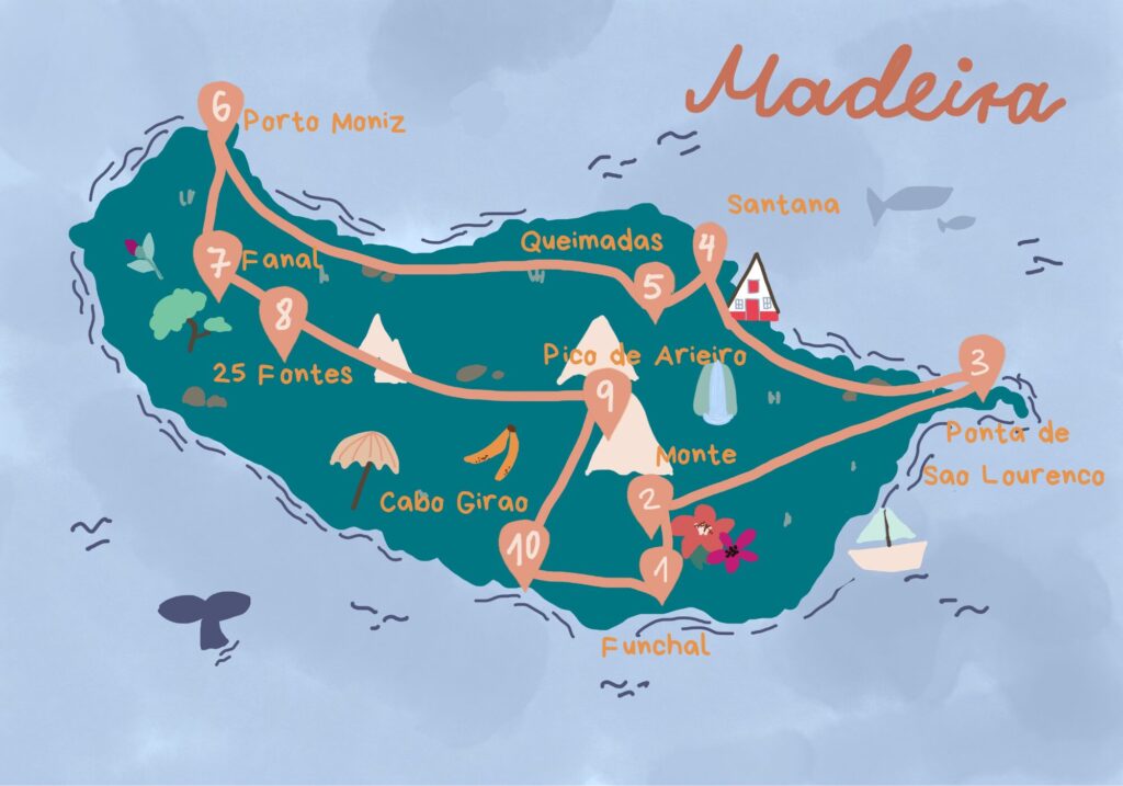 Madeira Reiseroute: Vorschläge für 7, 10 oder 14 Tage 2